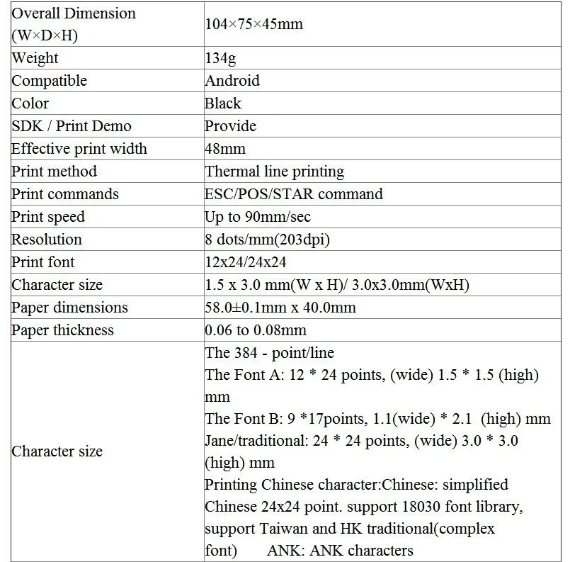 parameter 1