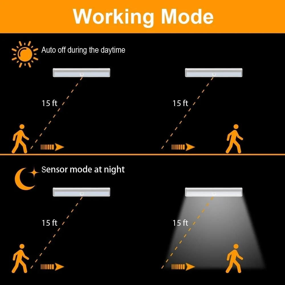 5e95260a6b16130cc578d3fa-1-original