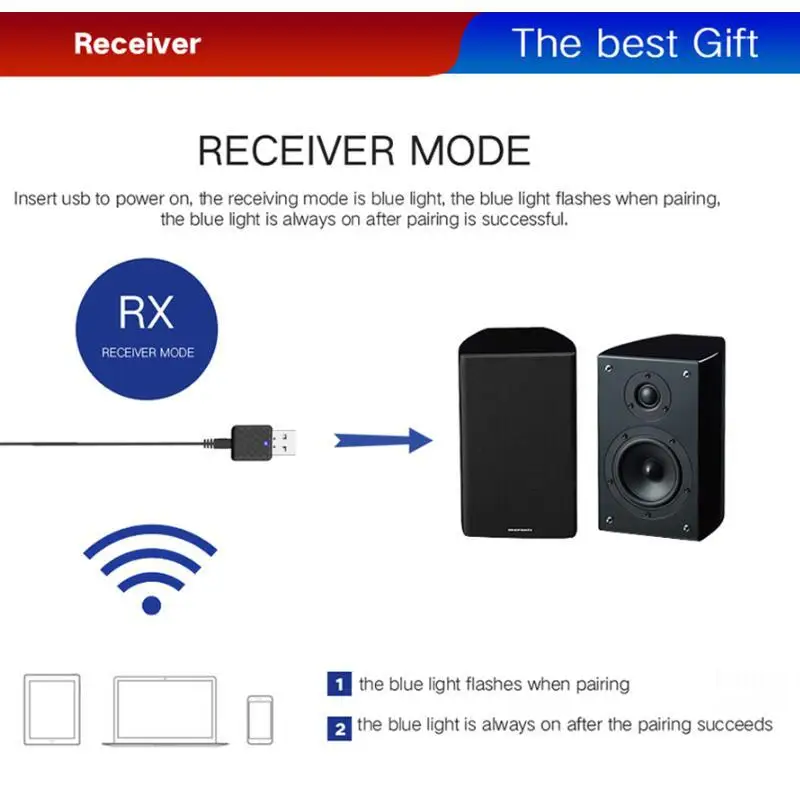 Музыкальный беспроводной передатчик для ПК, аудио 5,0, bluetooth адаптер, USB, bluetooth передатчик, приемник BT5.0 AD2P для динамика, гарнитуры, MP3