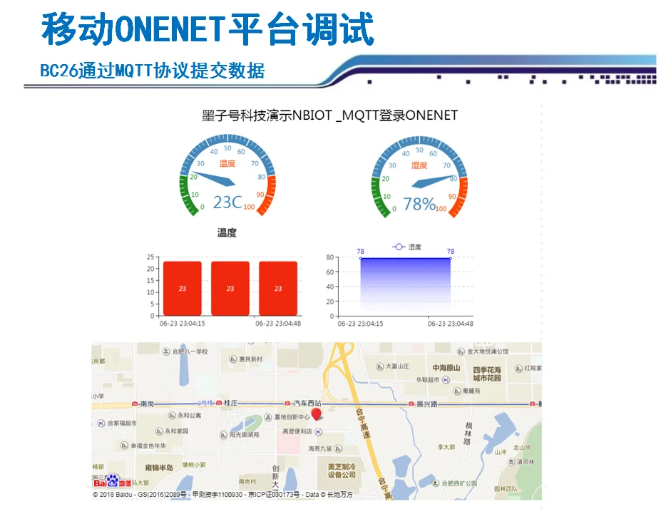 STM32 макетная плата BC26 все Netcom NB-IOT модуль MQTT протокол мобильный ONENET nbiot