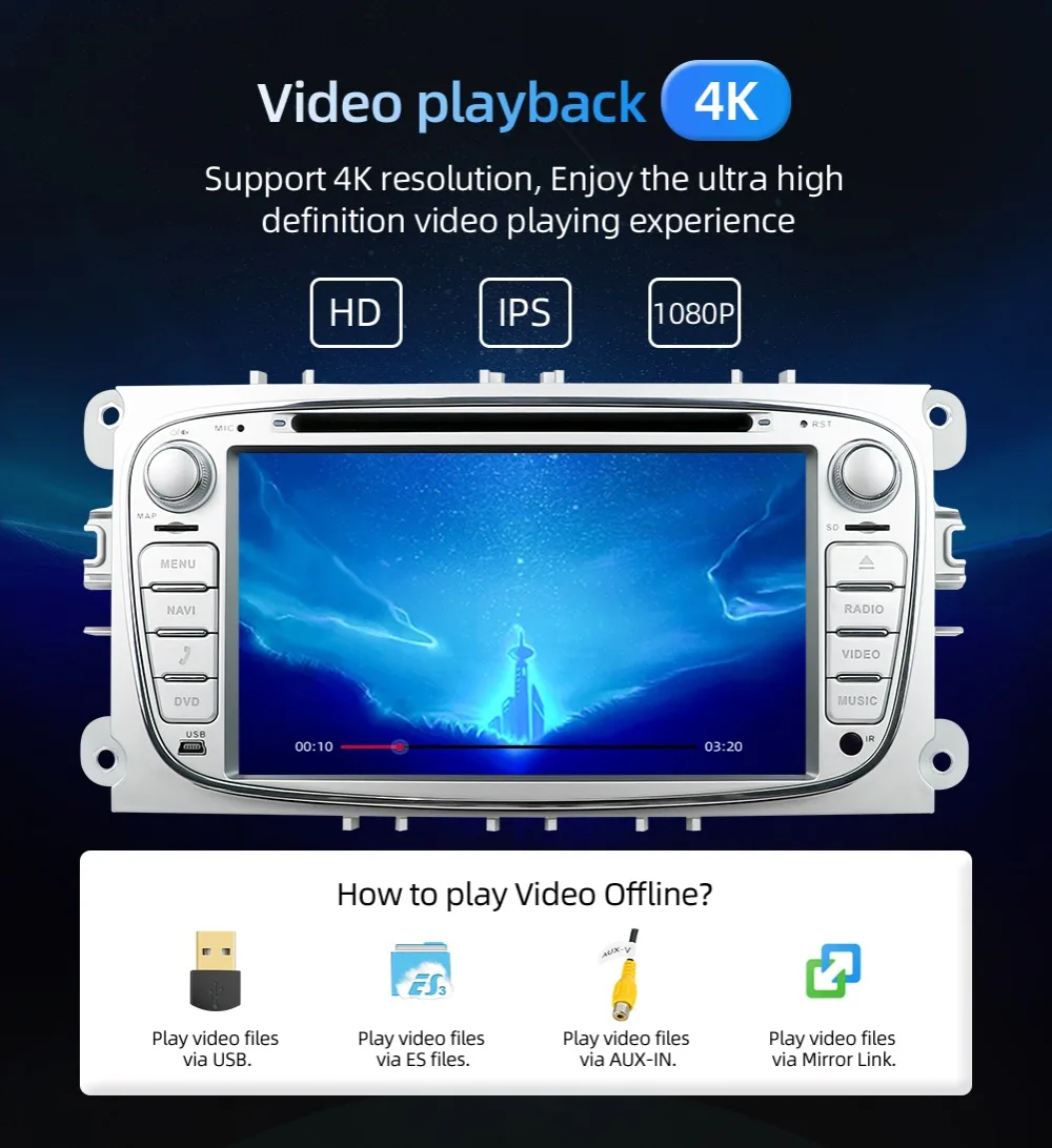 Bosion 2 din Android 9,0 автомобильный DVD мультимедийный плеер для Ford/Focus Mondeo S-MAX C-MAX Galaxy 4G 64G радио 2din gps Navi Стерео ПК