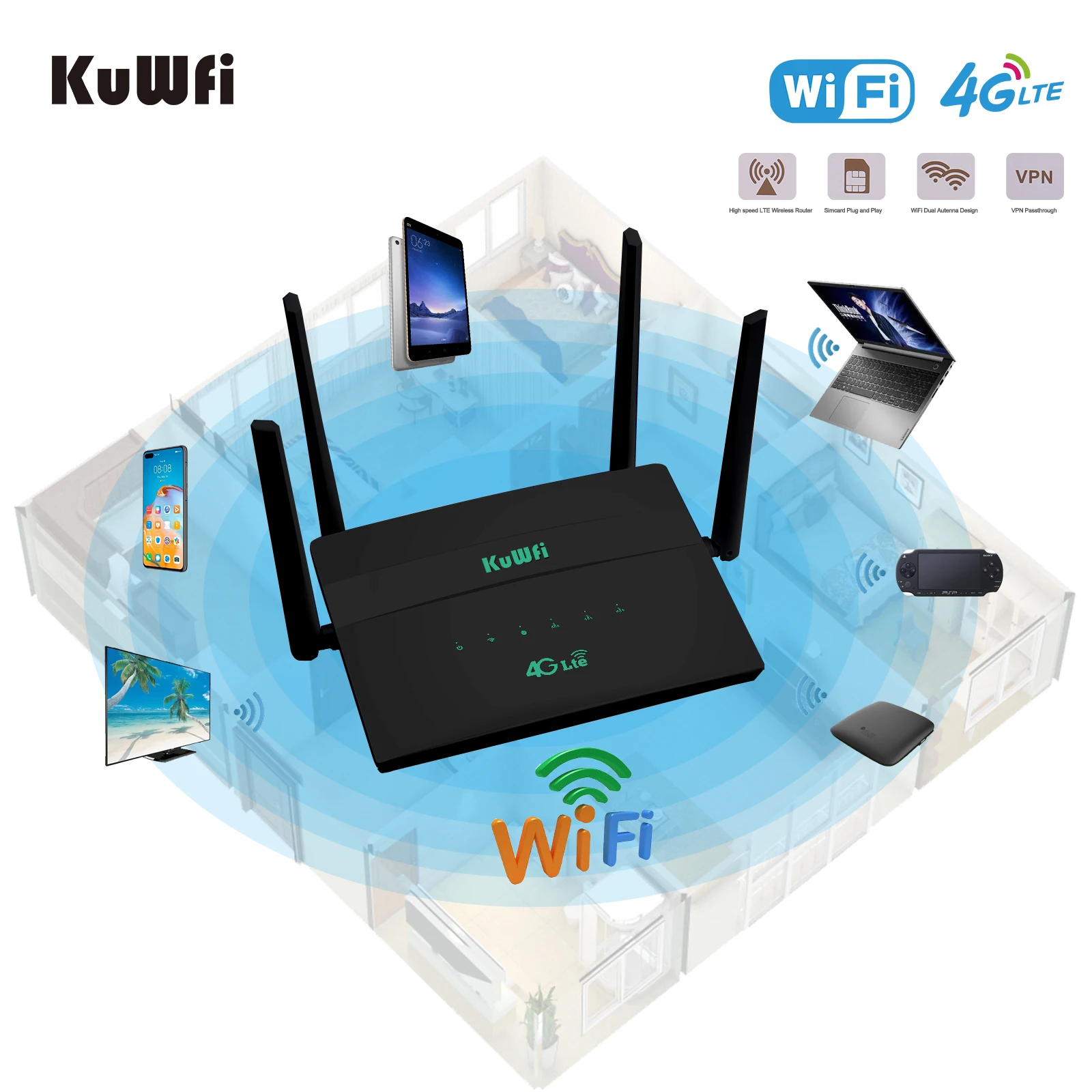 KuWFi 4G Wifi 300Mbps Không Dây SIM Router Có Khe SIM Modem Hỗ Trợ 32 Thành Viên Repeater 4 Ăng Ten VPN Thiết Lập wireless wifi router