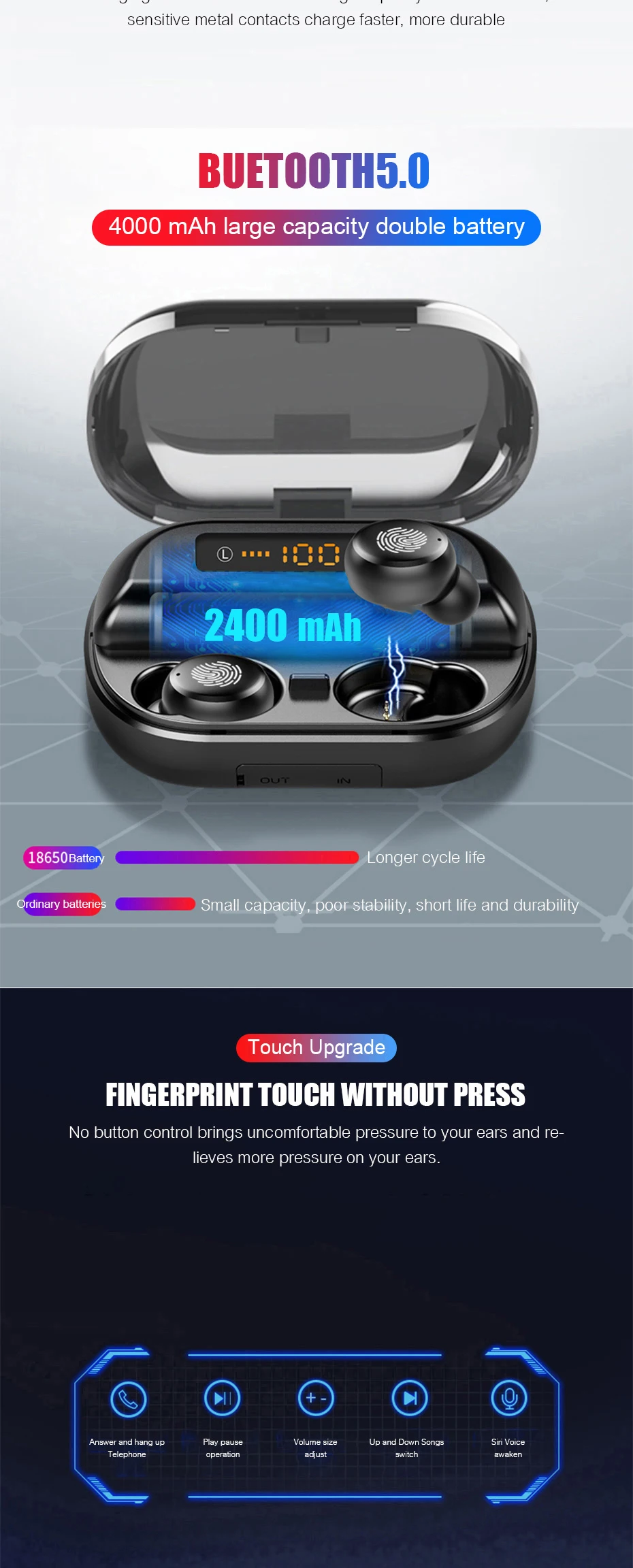 TWS Bluetooth наушники с 4000 мАч зарядным чехлом с сенсорным управлением беспроводные Bluetooth наушники гарнитуры громкой связи звонки наушники