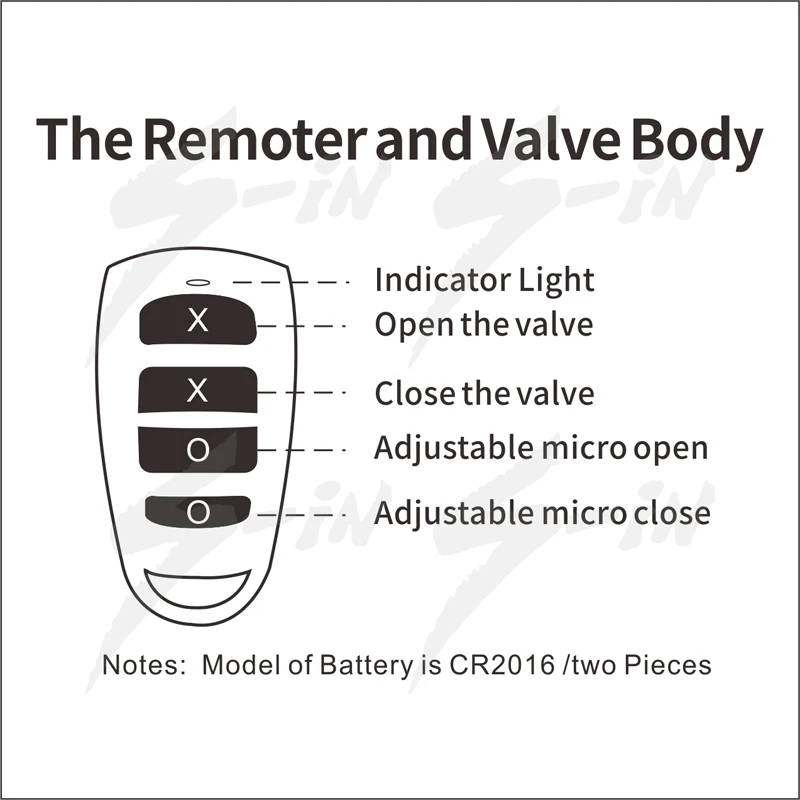 Электрический Выпускной выпускной клапан OBD RPM глушитель клапана электрические