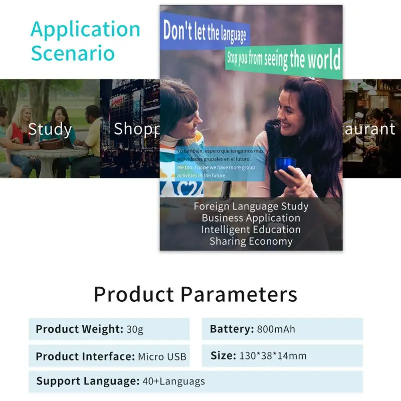 Умное голосовое устройство для перевода 3 в 1 Voice/Text/photo Bluetooth language Translator мгновенная автономная поддержка 40+ язык s