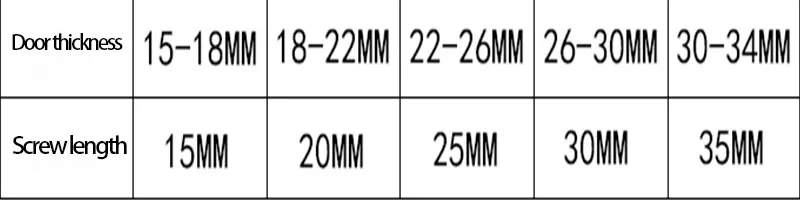 Phones e Accessories