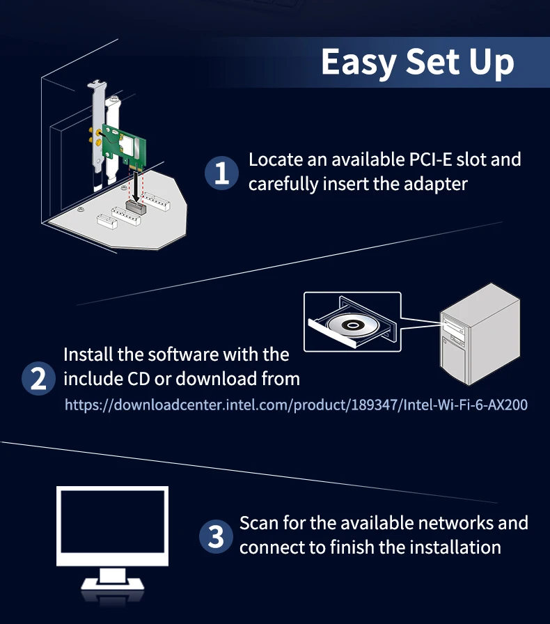 mobile lan adapter Máy Tính Để Bàn Wi-Fi 6 Intel AX210 PCIe WiFi Bluetooth 5.2 5374Mbps 802.11ax AX210NGW Wifi 6E Thẻ Windows 10 linux mobile lan adapter