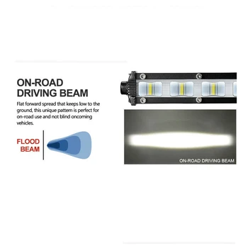 

Flood LED Work Light Single Row Lamp ATV 9-32V DC Waterproof 6000K White