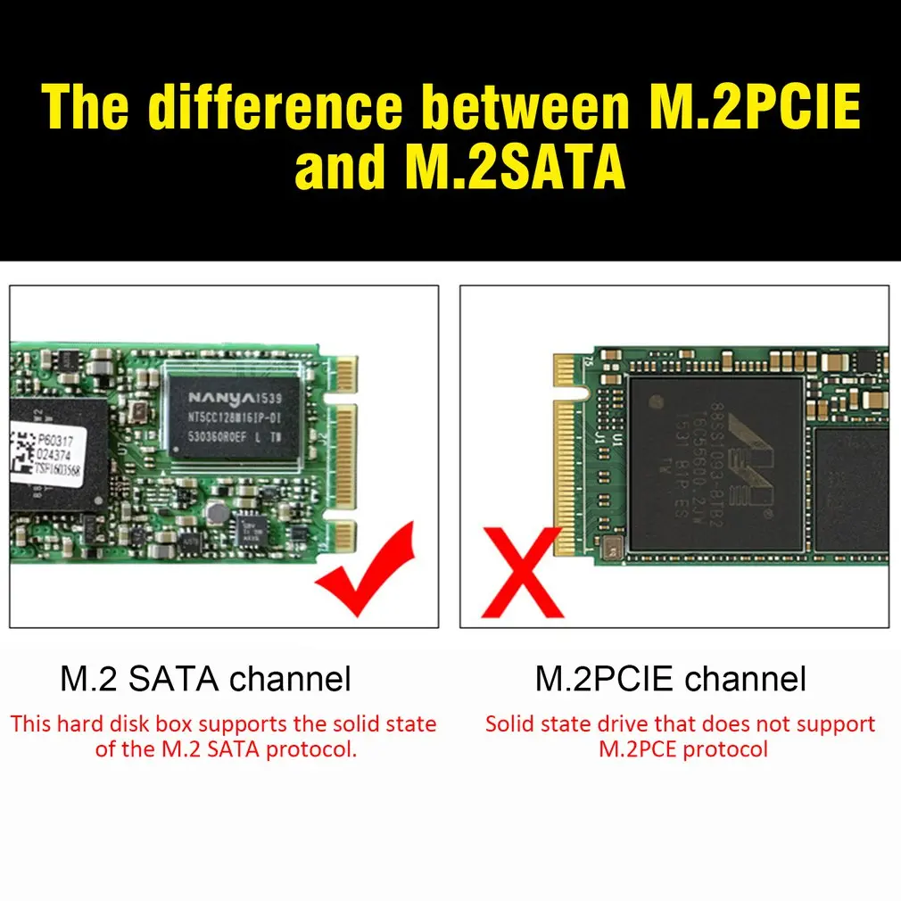 M2 SSD чехол NVME корпус M.2 для usb type C 3,1 SSD адаптер для NVME PCIE NGFF SATA M/B Ключ SSD диск коробка M.2 SSD чехол