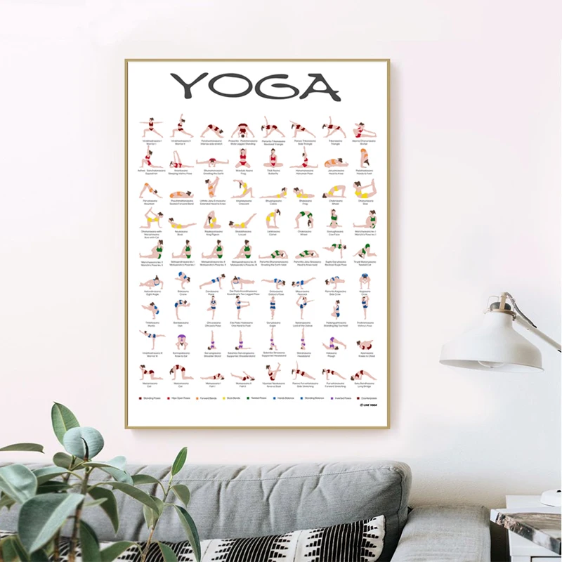 Yoga-Poster-Surya-Namaskar-Sequence-Sun-Prints-A2-Hatha-Yoga-Asanas-Chart-Canvas-Painting-Yogis-Gift (1)