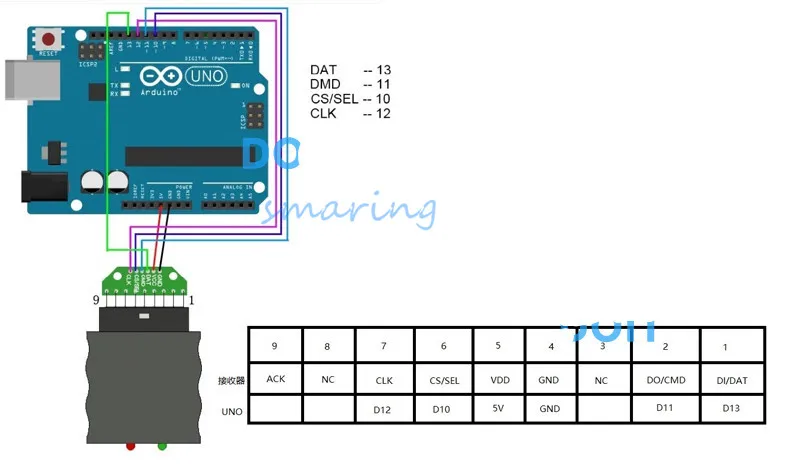 PS2 ручной трансивер робот рука беспроводной пульт дистанционного управления