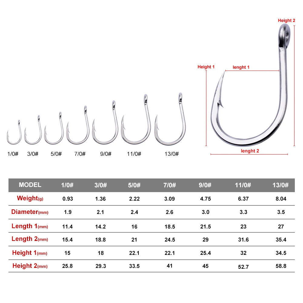 COMDABA 20 шт./лот рыболовный крючок для соленой воды из нержавеющей стали рыболовные снасти 1/0-13/0 размер рыболовные крючки