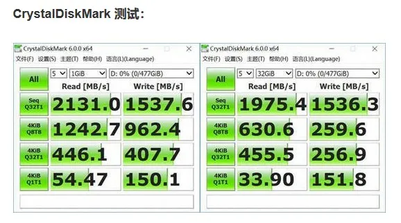 ADATA SSD XPG SX6000 Pro 256 ГБ NVMe SSD M2 m.2 ssd жесткий диск HDD твердотельный жесткий диск для ноутбука Настольный компьютер 512G 3D NAND