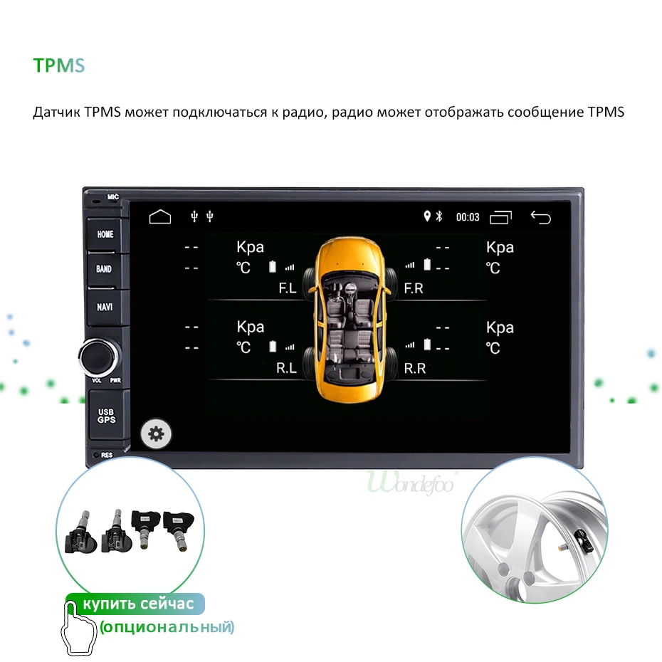 TPMS