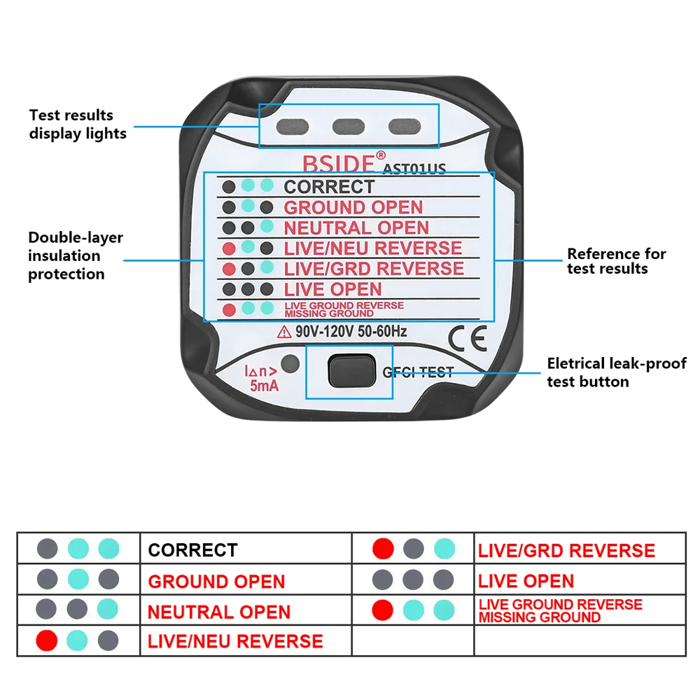 BSIDE цифровой дисплей Разъем тестовый er мощность розетка провод обнаружения настенный выключатель Finder RCD тестовый разъем детектор ЕС/США