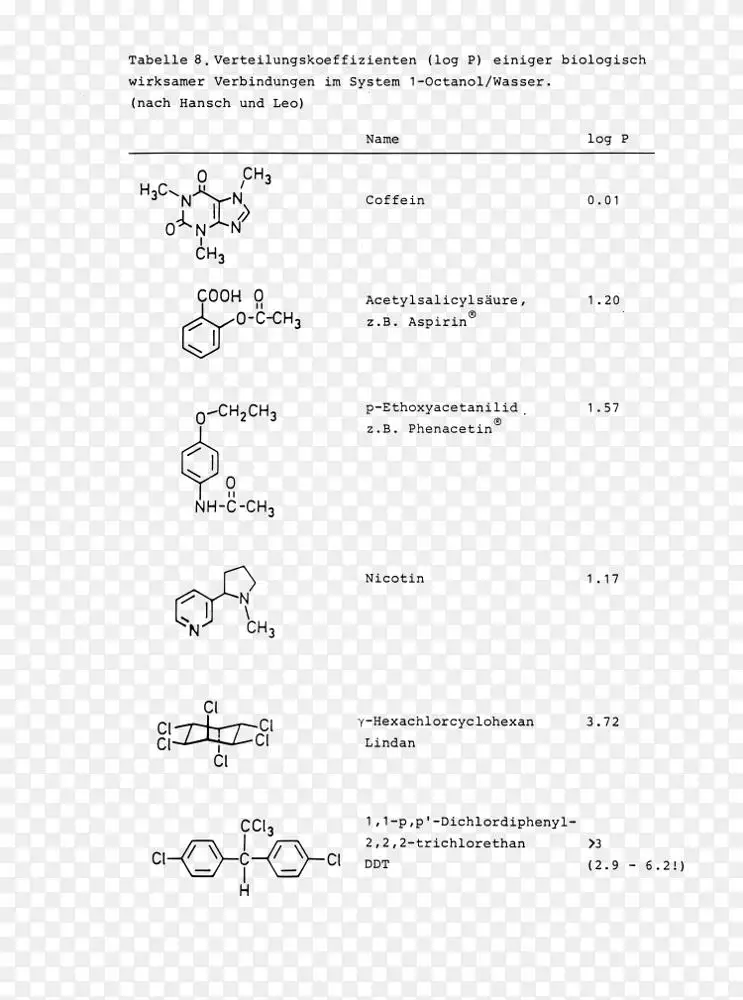 强化学习 数学概论有机化学英语泰米尔纳德公共服务委员会 数学png图片素材免费下载 图片编号1600620 Png素材网
