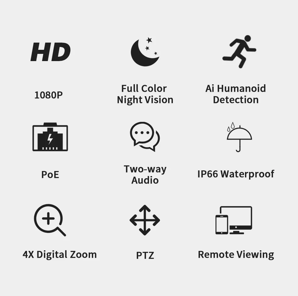 Câmeras de vigilância