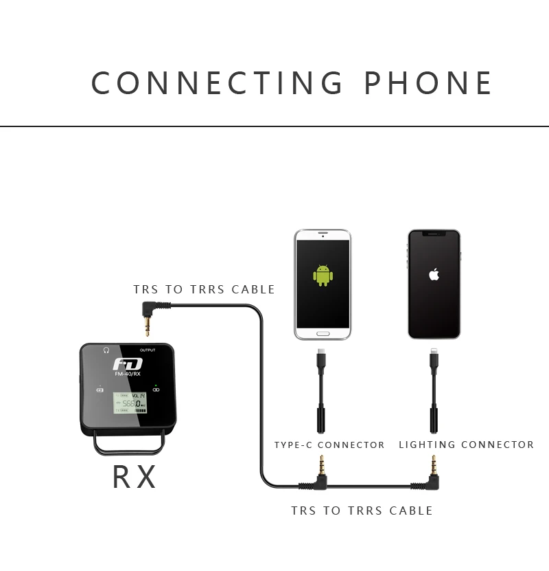 FD FM40 Mini  Wireless Microphone With True