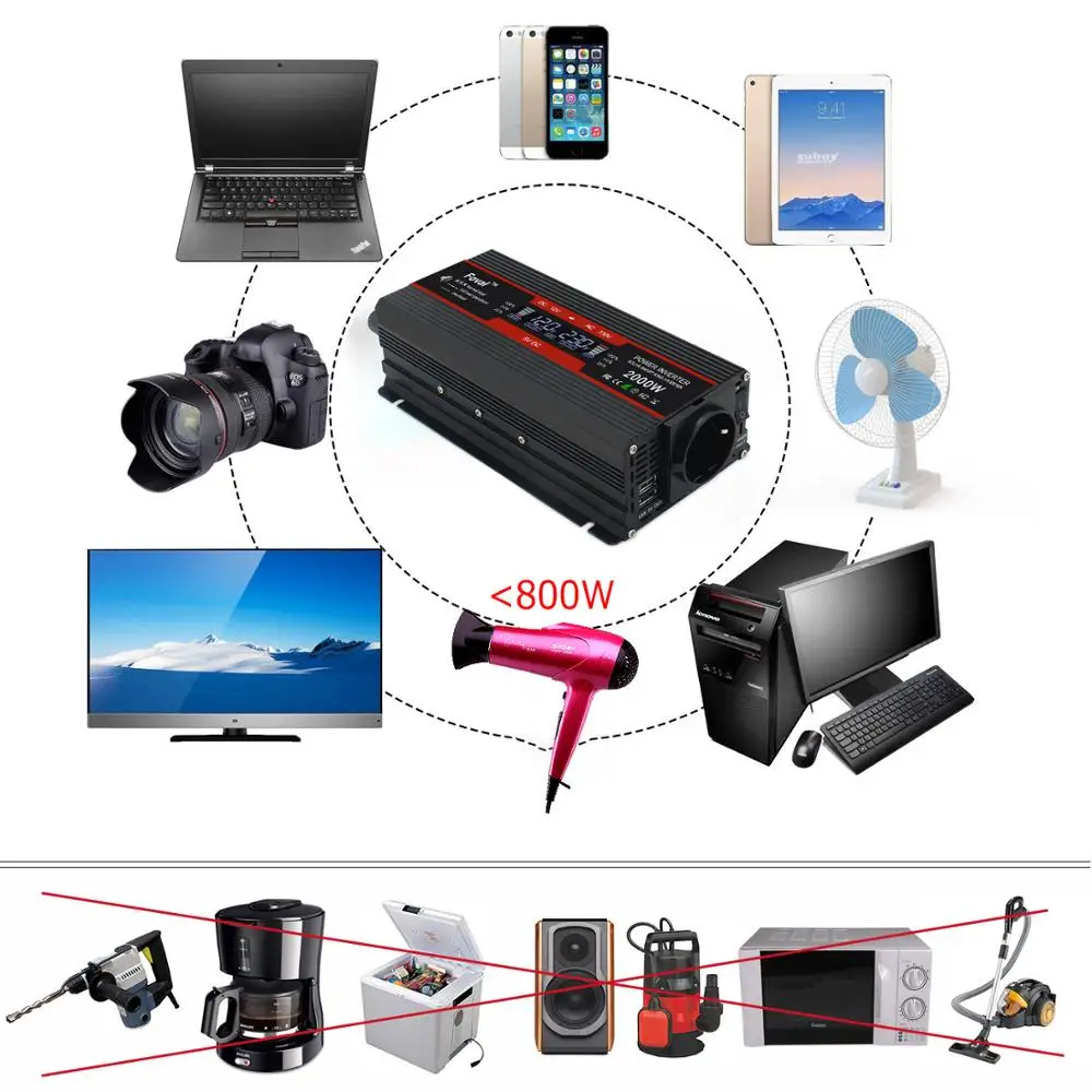 1500W/2000W/2600W EU socket Black LCD display Home/car/outing DC 12V to AC 230V Modified Sine Wave dual doubleUSB Power Inverter