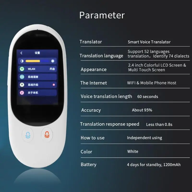 

Bluetooth Smart Instant Voice Offline F1A Translator Multi-Languages 1GB+4GB with Camera support Photographic scanning Portable