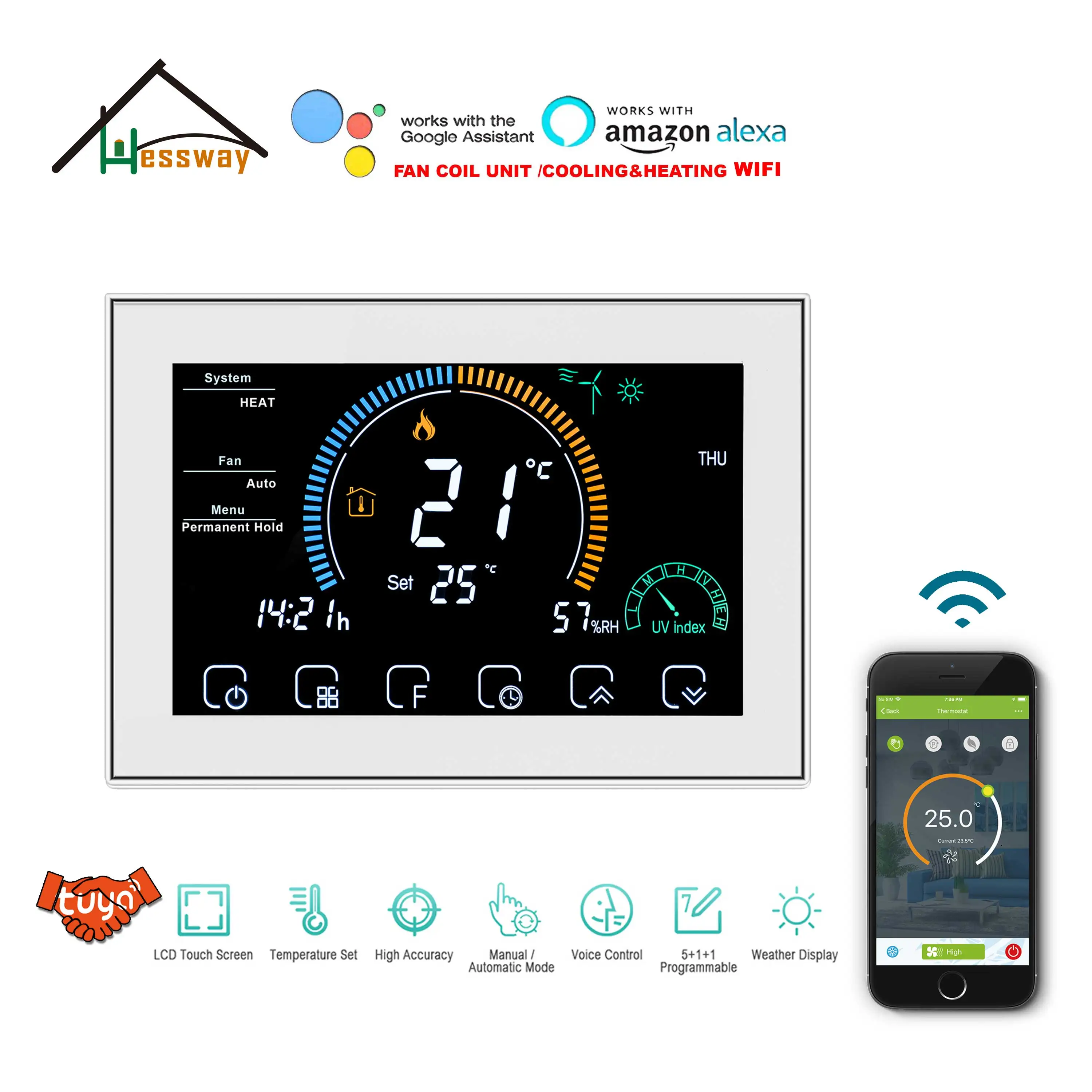 HESSWAY TUYA WIFI кондиционер термостат катушка вентилятора для общей погоды города уф