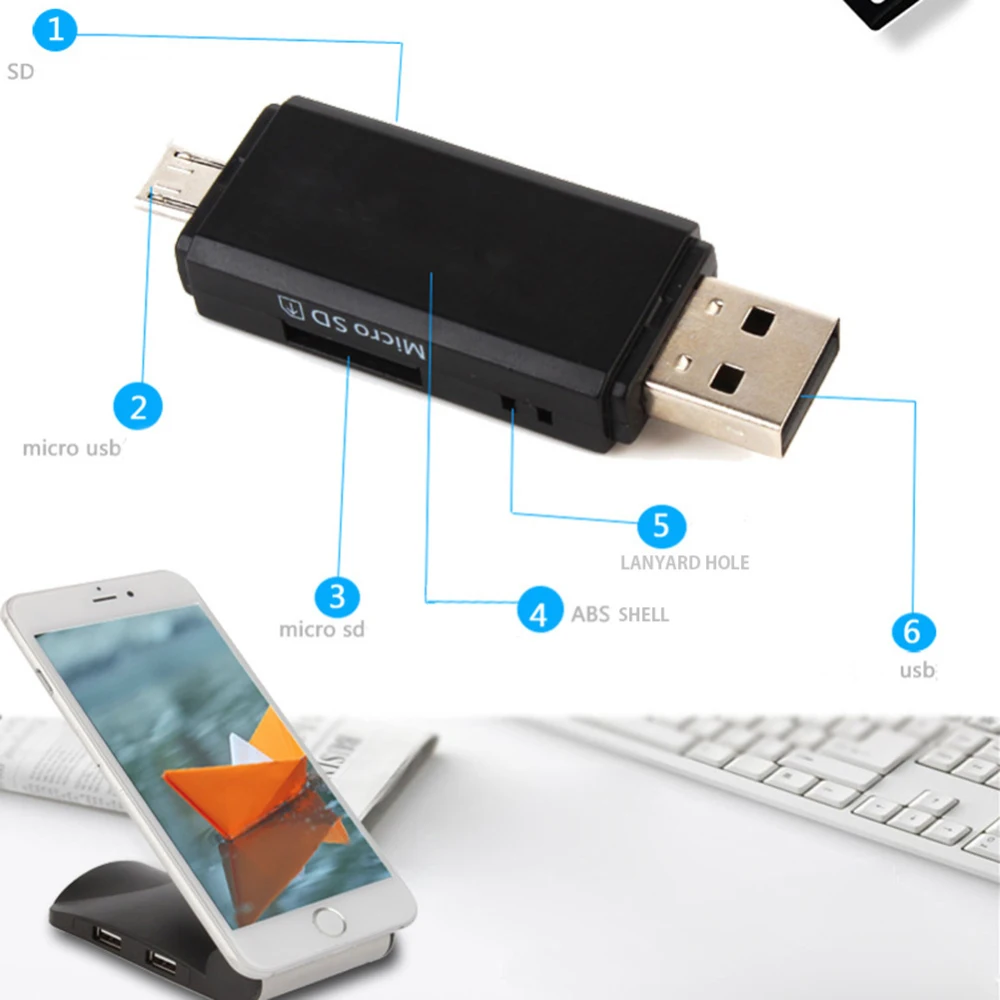 Устройство для чтения карт памяти Micro SD/SDXC USB 2 0|Картридеры| |