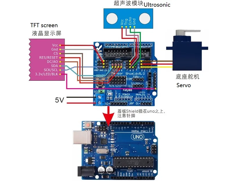 Mini Radar Ultrasonic Radar Maker Open Source Arduino Project Tft Lcd Screen Detection Robot