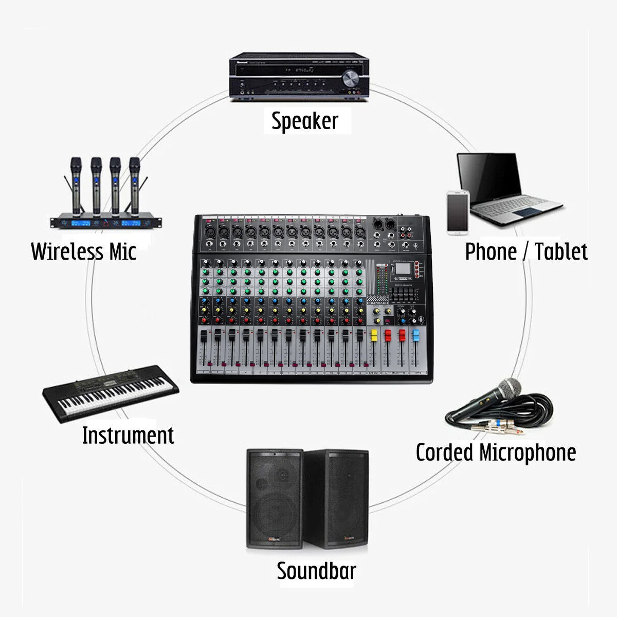 Bluetooth аудио микшер 12 каналов микшерный пульт Профессиональный Live Studio караоке плеер усилитель с USB XLR 48 В фантомное питание