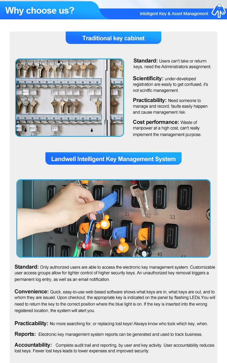 北京兰德华电子科技有限公司_06