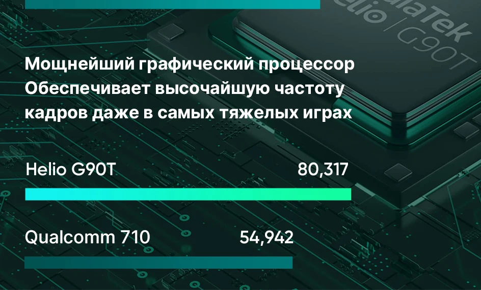 Xiaomi Redmi Примечание 8 pro 6 ГБ 64 Гб Смартфон Helio G90T Octa Core 64MP Quad Камера 4500 мА/ч, 6,5" FHD мобильного телефона NFC