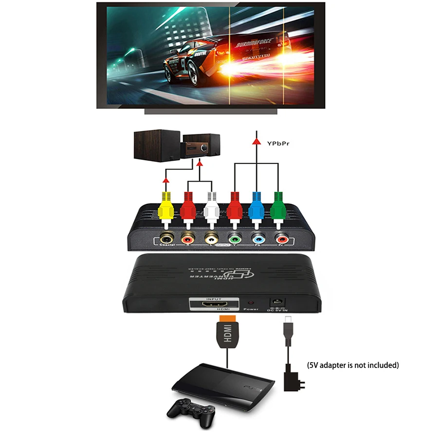 Адаптер Переходник HDMI в RGB для PS4 apple TV|component to hdmi converter|component hdmihdmi converter |