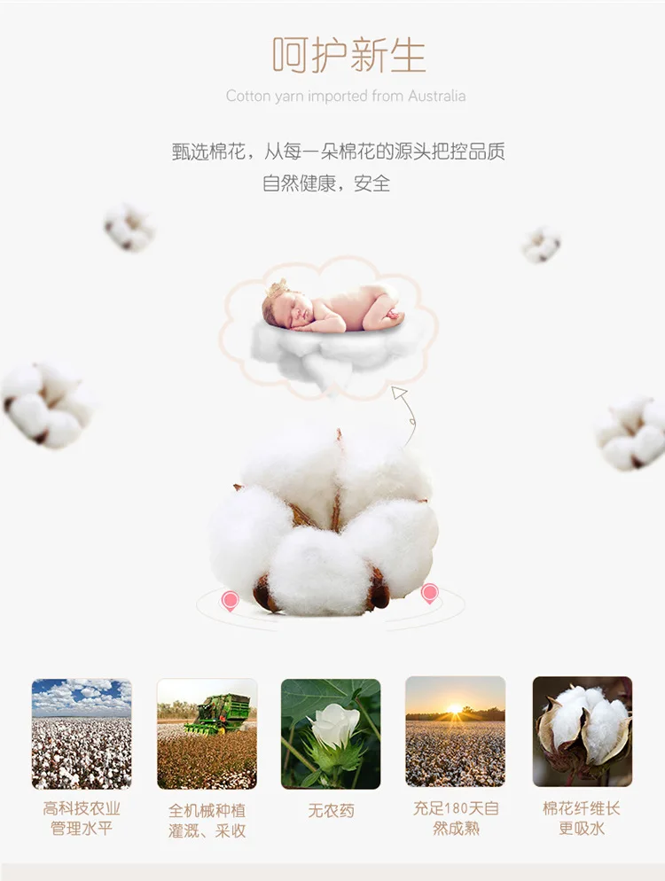 Printed Washing Gauze Bibs Wholesale Six-layer Gauze Baby Face Wash Kerchief Newborns Handkerchief Feeding Towel