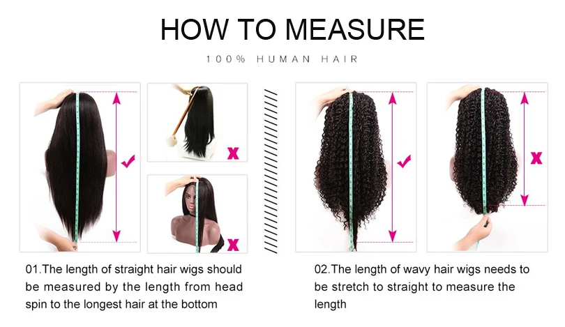 HOW TO MEASURE