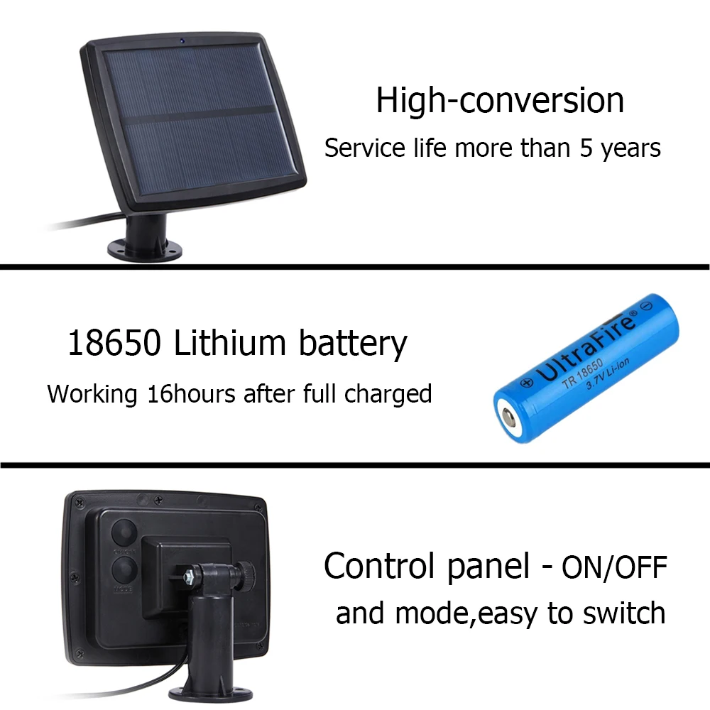 Najtaniej Garland żarówka LED słoneczne światło ogrodowe Retro Edison 18 25ft panel solarny usb lampa parasol lampy słoneczne na zewnątrz boże narodzenie