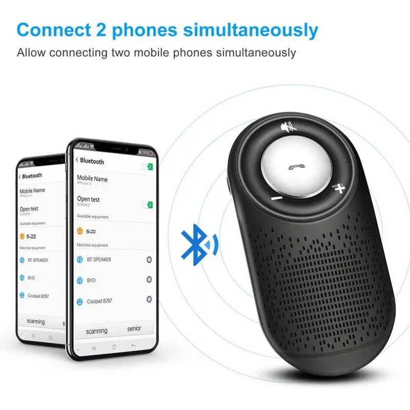Balight Портативный Автомобильный MP3 Hands-Free Телефон Автомобильный сабвуфер солнцезащитный козырек клип стерео Bluetooth 4.1EDR музыкальный приемник