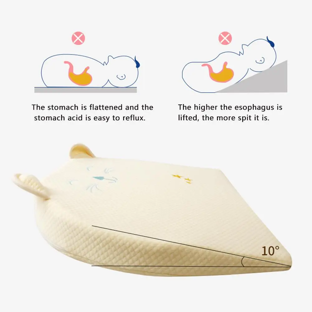 Удобная детская подушка для формирования головы пены памяти подушка для улучшения положения сна новорожденная Подушка на танкетке для облегчения и кислотного рефлюкса