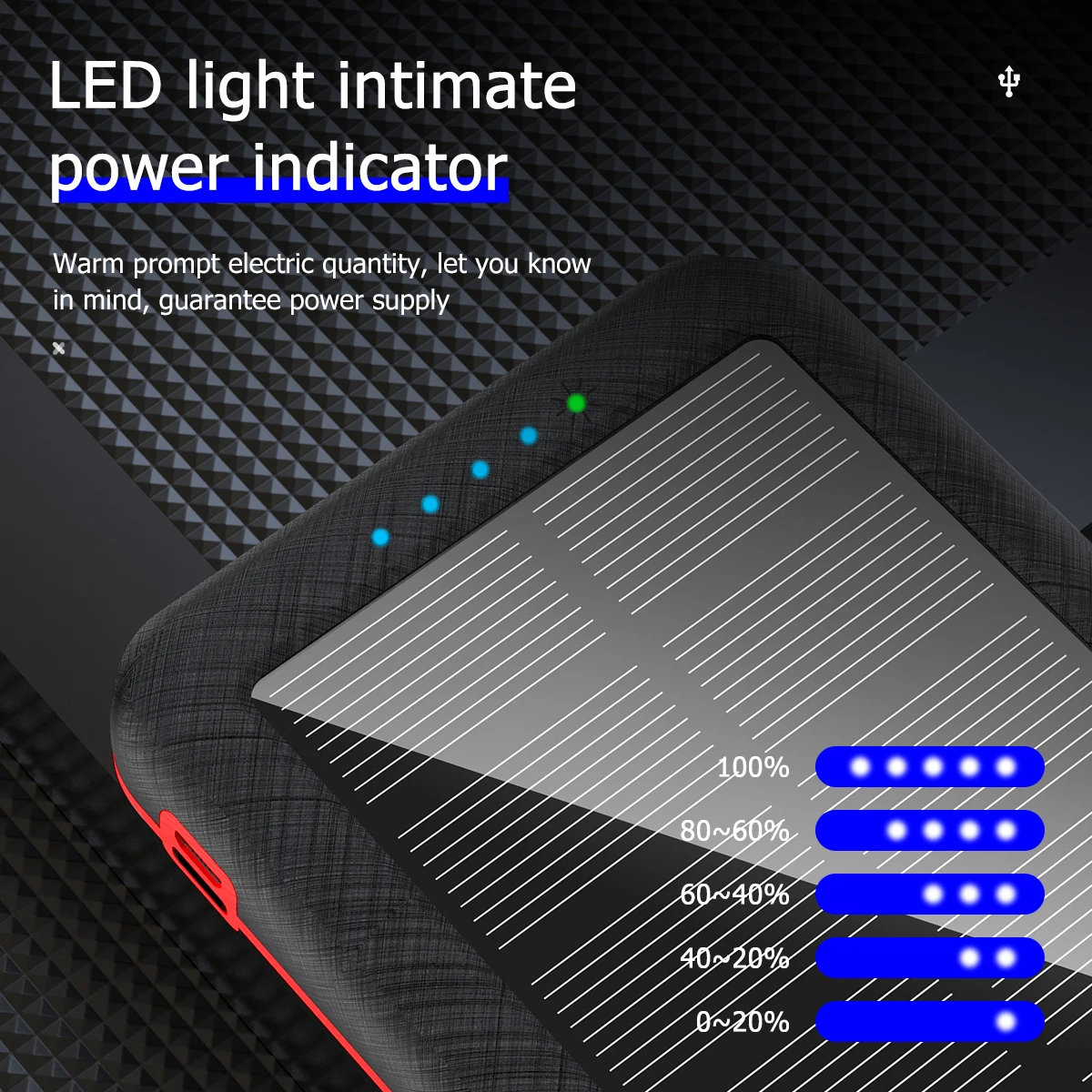 Solar Portable 80000mAh Qi Wireless Fast Charging Power Bank External Battery for Xiaomi Samsung IPhone