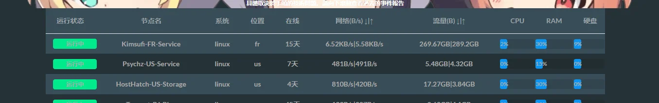 【求助】大佬们求个馒头药-Gblaowang-谷姐靓号网