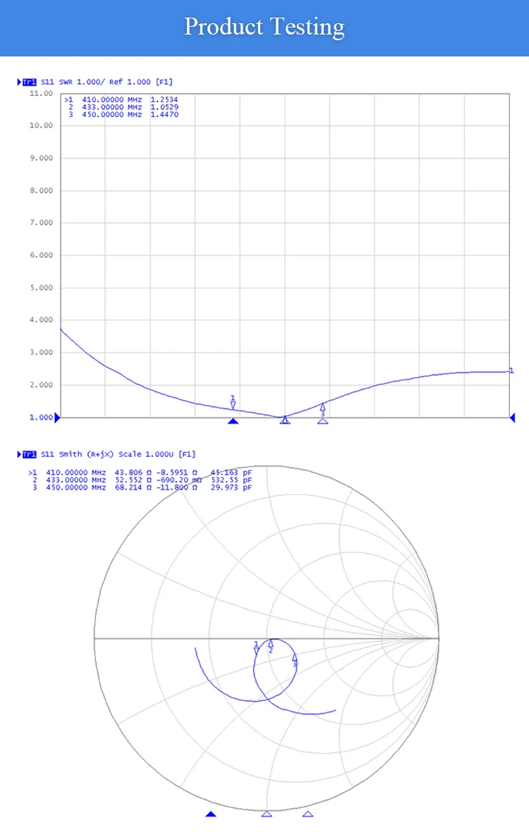 TX433-BLG-48 433MHz wifi antenan (5)