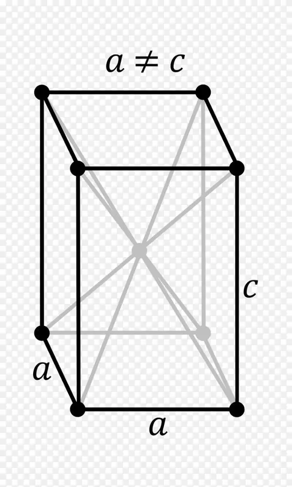 四方晶系正交晶系立方晶系bravais晶格晶体结构四方晶系png图片素材免费下载 图片编号 Png素材网