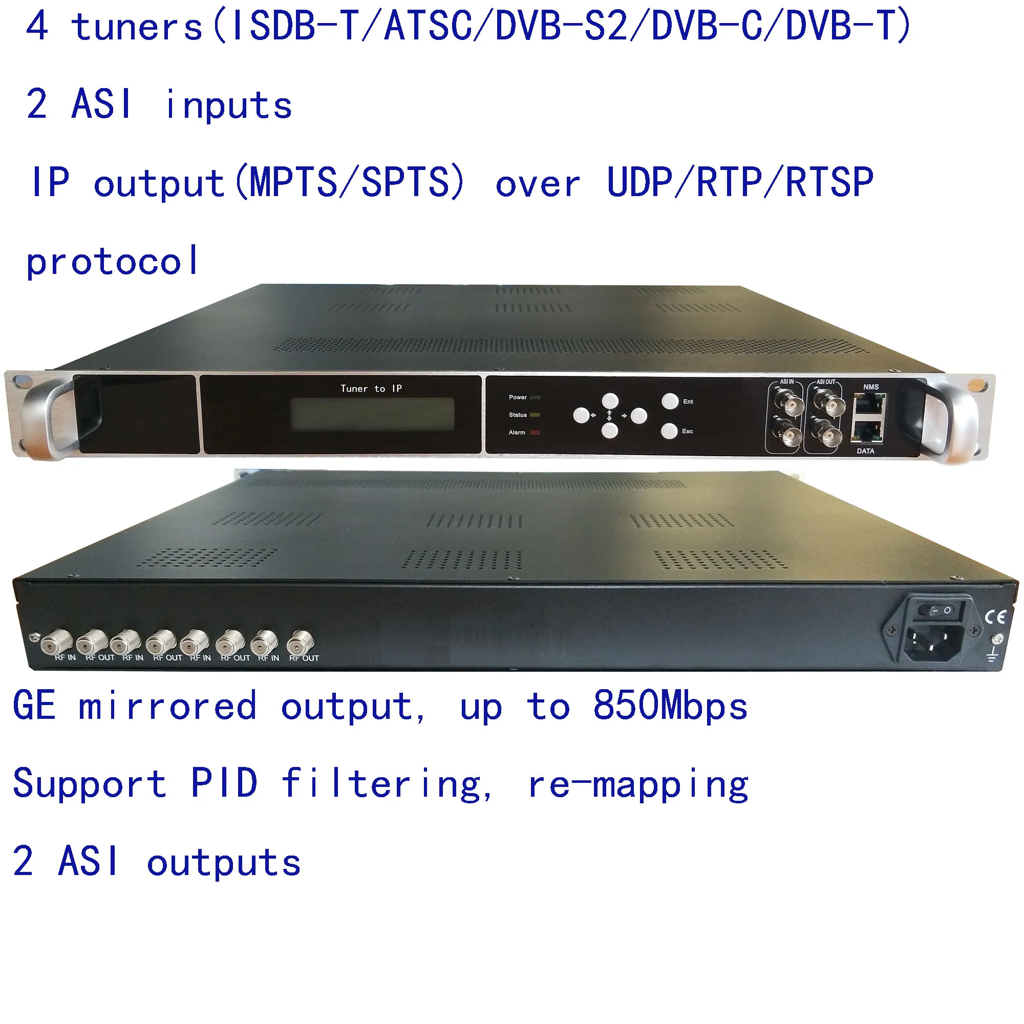 4 tuner to IP/ASI encoder 1080P Multi-Channel dvb-s2 input and output atsc | Электроника