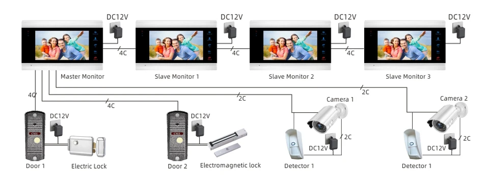 Jeatone 720 P/AHD " WiFi смарт IP видео домофон система с водонепроницаемой AHD дверной Звонок камера+ 720P AHD видеокамера, поддержка дистанционного разблокирования