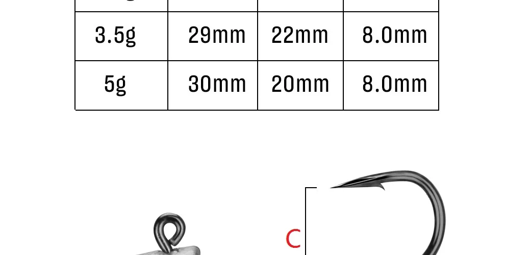 10 шт./лот 1.5g2.5g3.5g5g рыболовные Крючки приманки из свинца голова рыболовный крючок tete plombee рыболовные аксессуары