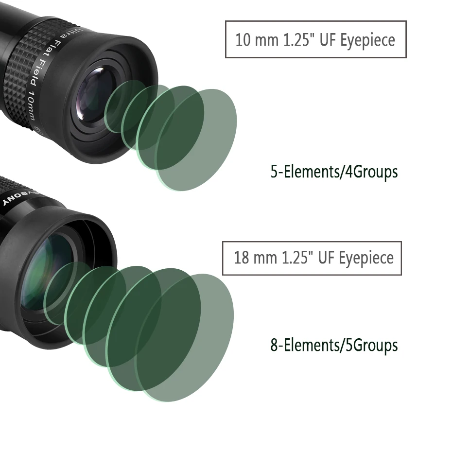 Single Cylinder Telescope Cross-Dense Differentiation with Locking Aiming Monoculars HD Anti-Vibration Optical Sight Color : 4-16X50, Size : K185-E 