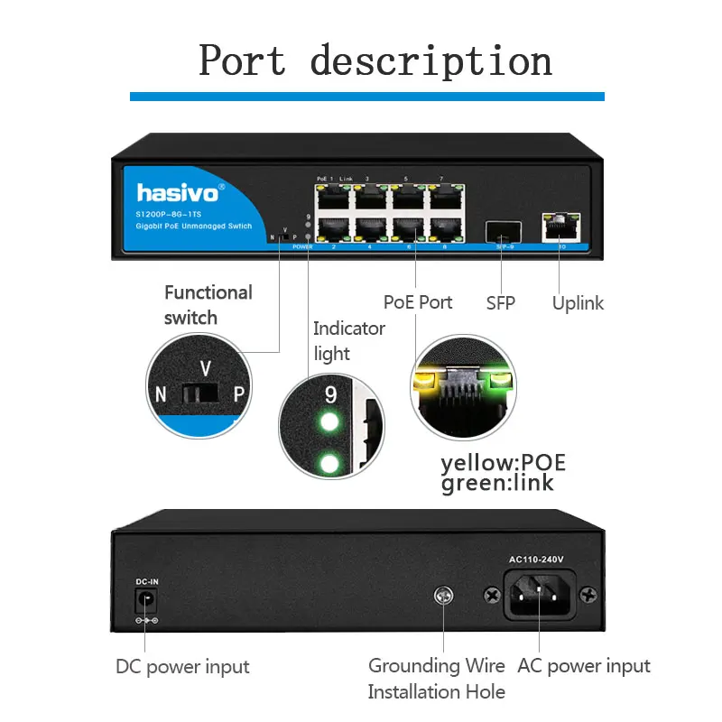 8-портовый коммутатор питания через Ethernet гигабитный коммутатор ethernet с 2 SFP поддержка ip-камер и Беспроводной AP 10/100/1000 Мбит сетевой коммутатор
