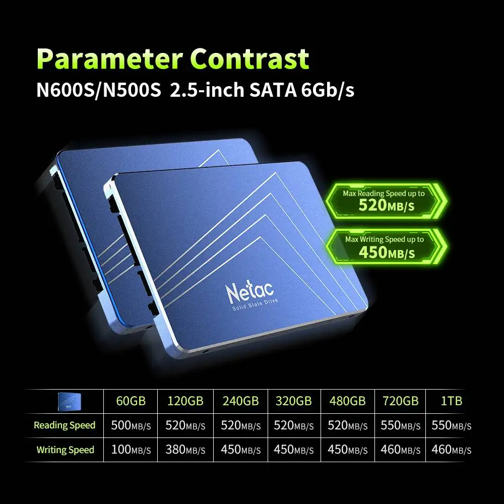 Netac N500S SSD 240 GB 2,5 ''480 GB SSD 120 ГБ 1 ТБ жесткого диска TLC 60 Гб Внутренний твердотельный накопитель 720 ГБ, может использоваться как ноутбук для жесткого диска компьютера