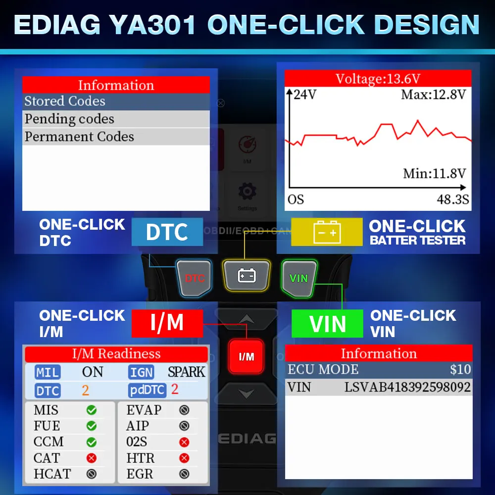 Полный считыватель кодов OBDII/EOBD диагностический инструмент Ediag YA301Auto бесплатное