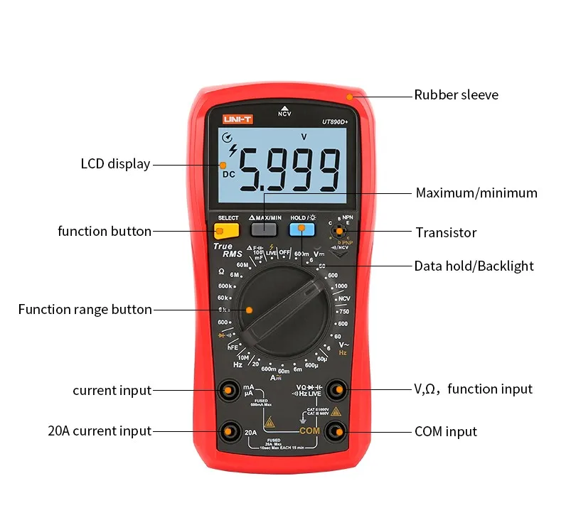 Digital Multimeter True RMS Manual Range AC DC Frequency Capacitance Temperature Tester Backlight