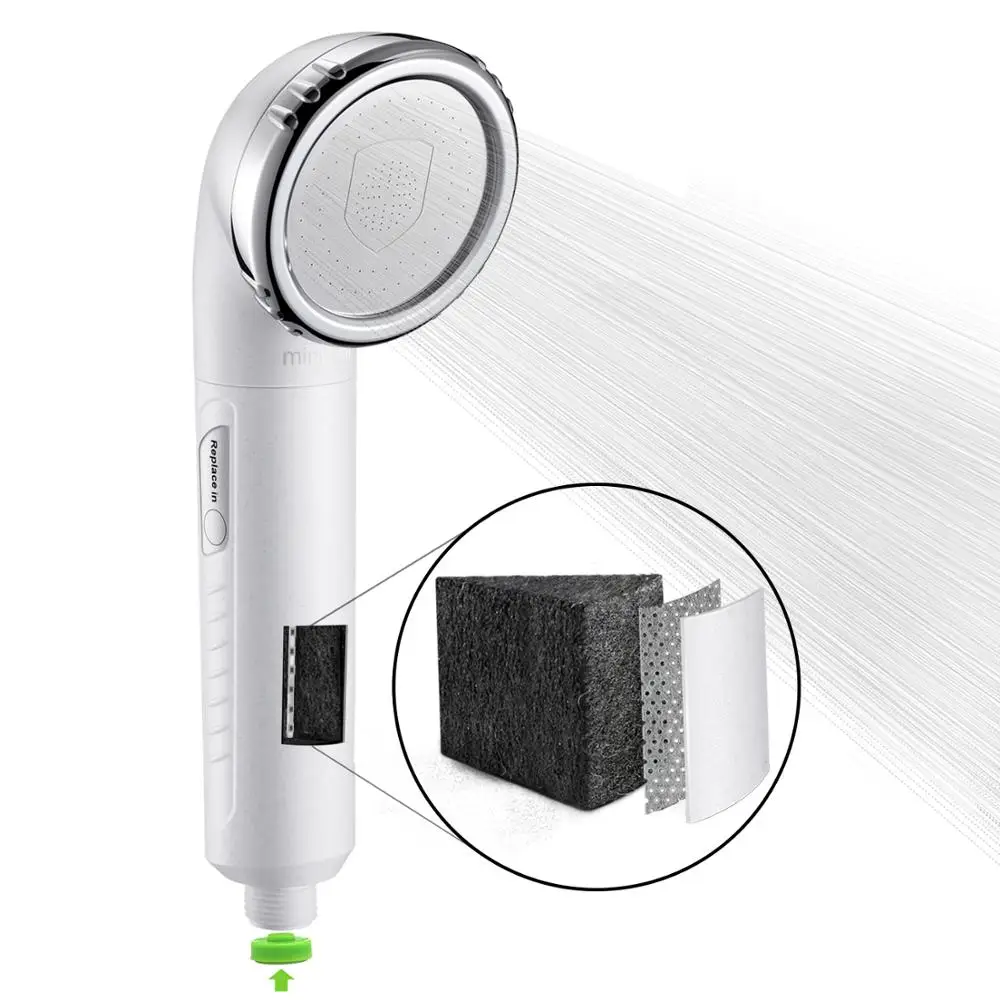 

Bathroom shower head filter miniwell