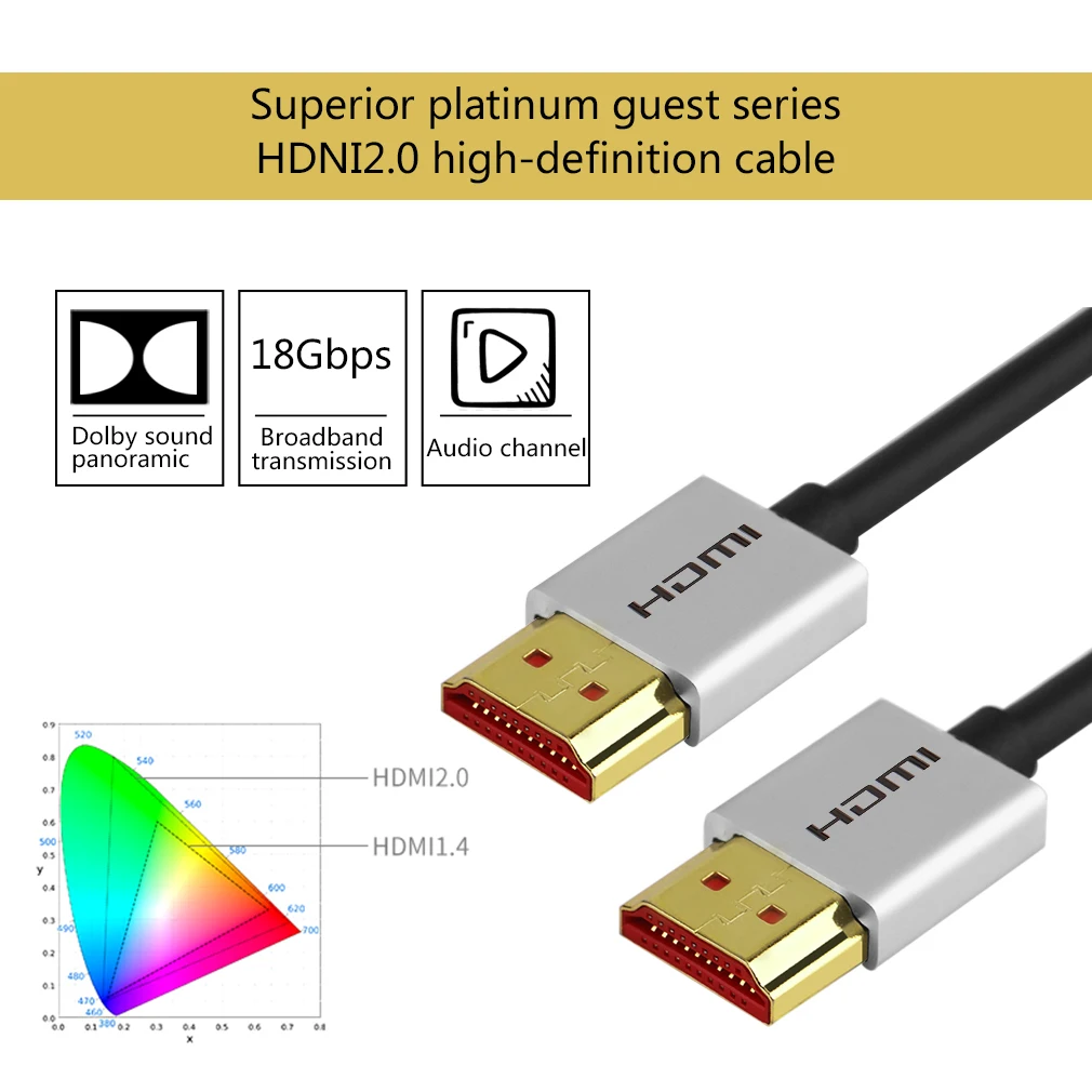 Кабель HDMI 2,0 3D для ноутбука HD tv lcd проектор компьютерный кабель 1 м/1,5 м/2 м